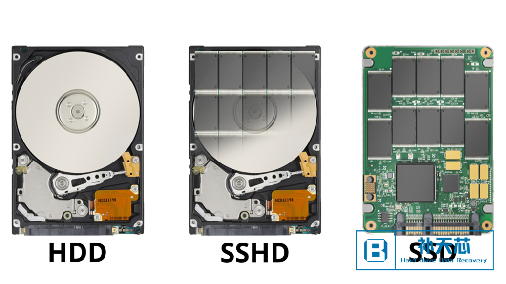 硬盘类型和如何选择合适的硬盘？